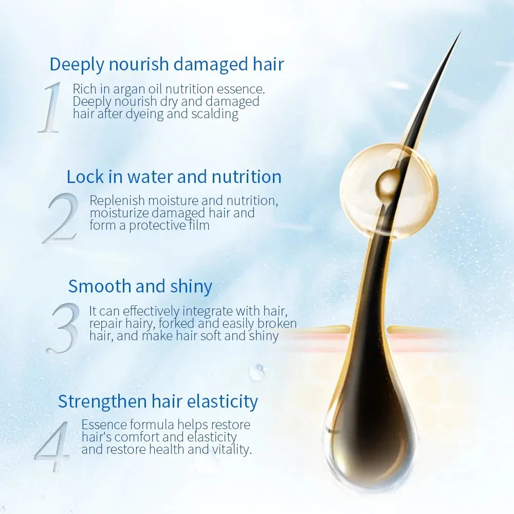 500ml-1000ml Shampoo & Hair Care Set-3